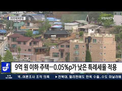 평창군, 2022년 재산세 정기분 부과