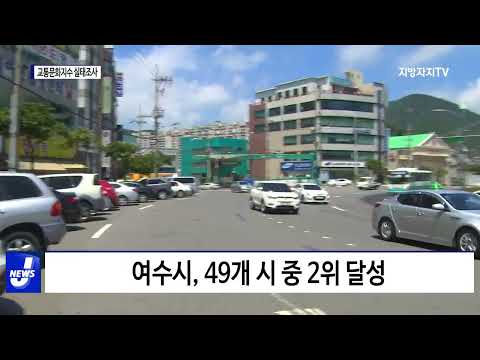 ‘2022년 교통문화지수 실태조사’ 여수 2위