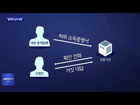 “절박한 심리 악용”…대부업체 잘 살펴야